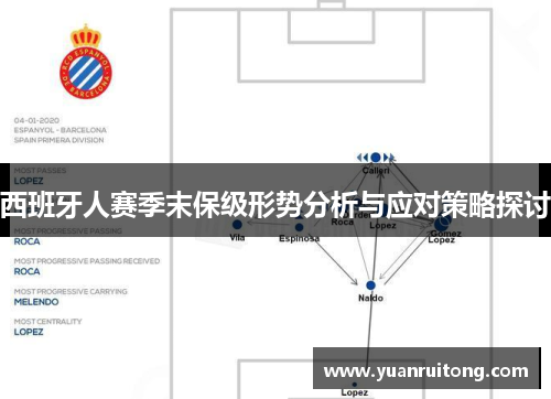 西班牙人赛季末保级形势分析与应对策略探讨