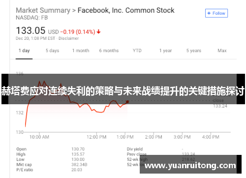 赫塔费应对连续失利的策略与未来战绩提升的关键措施探讨
