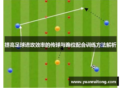 提高足球进攻效率的传球与跑位配合训练方法解析